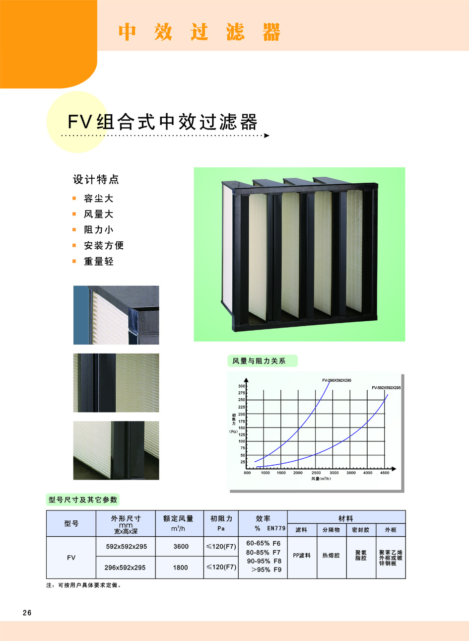 FV組合式中效過濾器.jpg