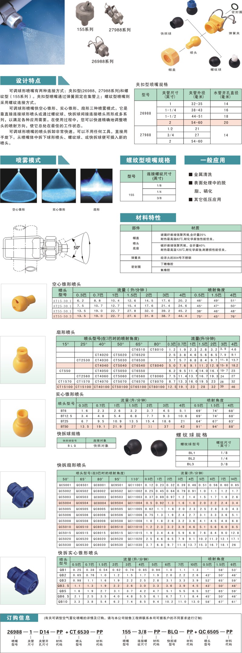 26988塑料夾扣噴嘴.jpg