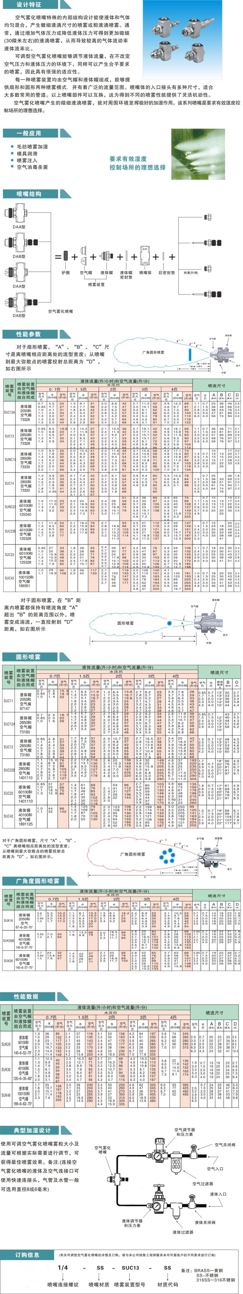 壓力式空氣霧化噴嘴.jpg